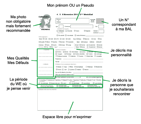 Feuille d'inscription pour Le Week-End Célibataires à Périgueux en Dordogne